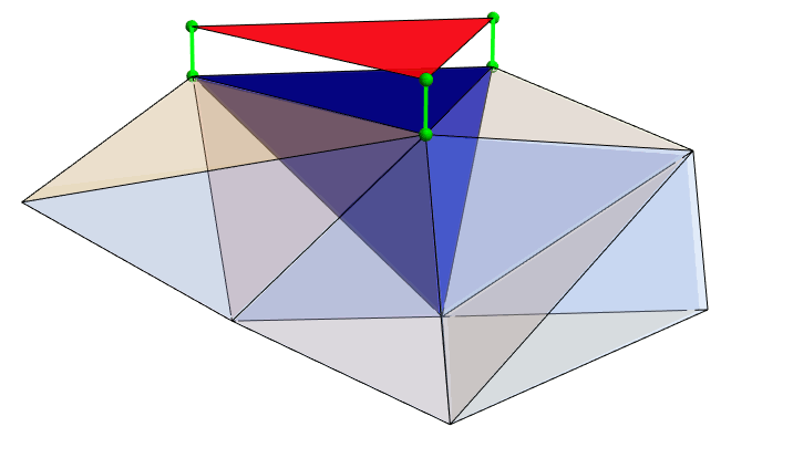 A triangular element in a mesh